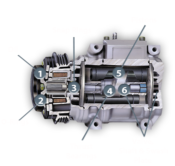 OE Aftermarket Air Conditioning Clutch 